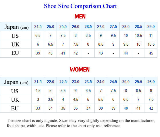 Size Comparison Chart