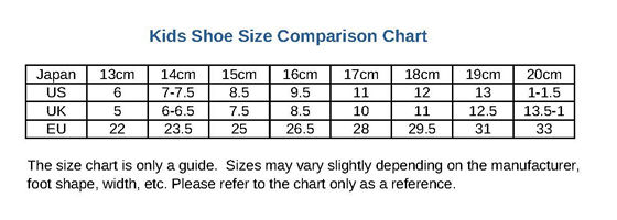 Size Comparison Chart